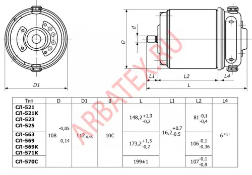 СЛ-525 электродвигатель фото 3