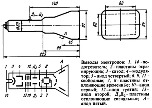 11ЛО9И трубка электронно-лучевая фото 3